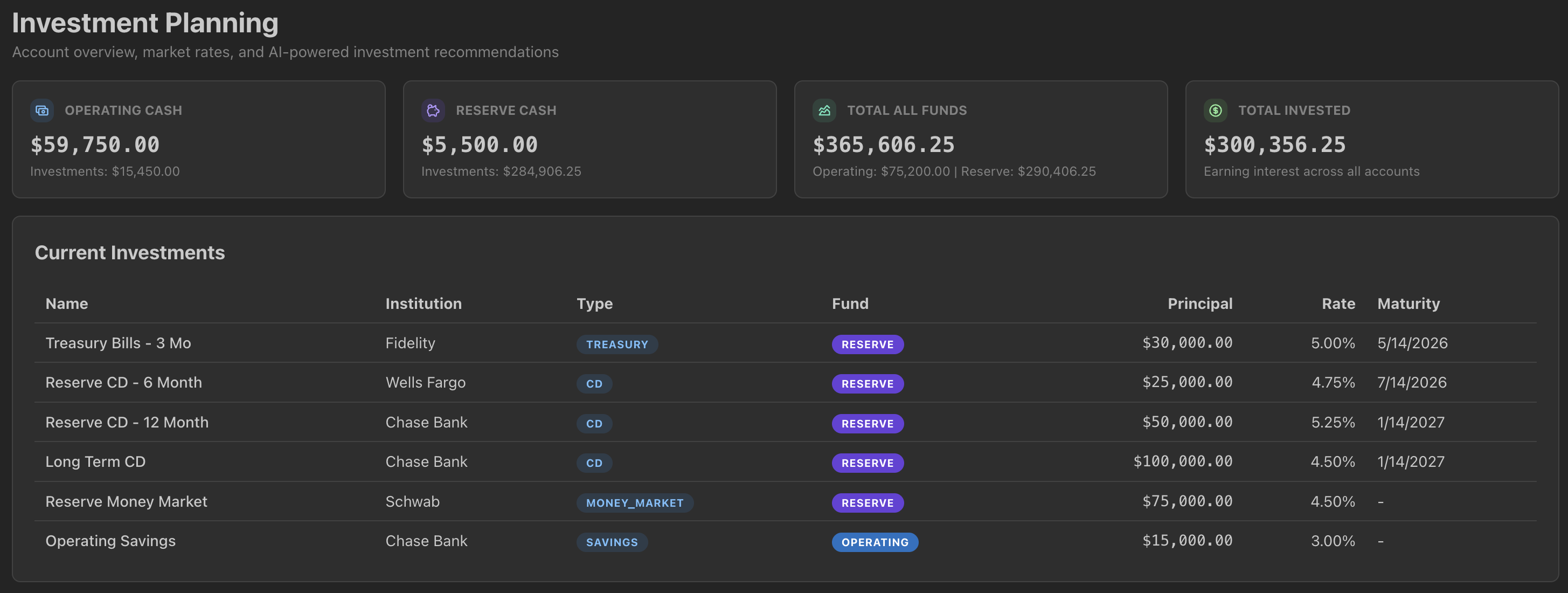 HOA LedgerIQ Capital Planning — Multi-year project timeline and budget view